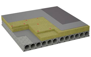considerations of Cantsfield flat roofing insulation